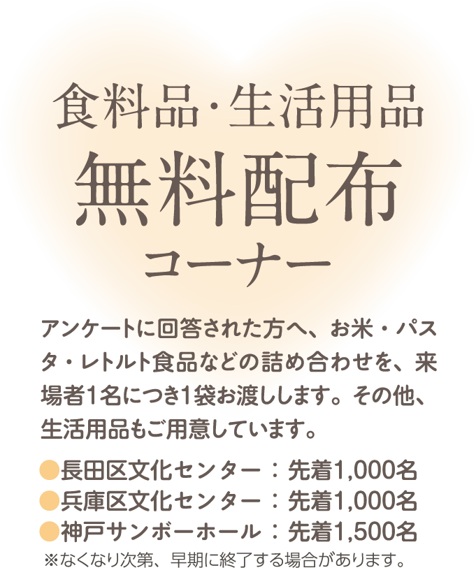 食料品・生活用品無料配布コーナー|アンケートに回答された方へ、お米・パスタ・レトルト食品などの詰め合わせを、来場者1名につき1袋お渡しします。その他、生活用品もご用意しています。